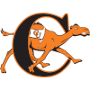 Campbell Fighting Camels