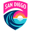 San Diego Wave (Feminino)