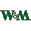 William & Mary Tribe (Kobiety)