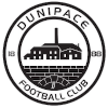 Dunipace