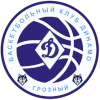 Динамо Грозный