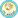 Nasaf Qarshi (Γυναίκες)
