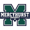 Mercyhurst Lakers