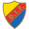 Djurgarden