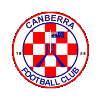 Canberra Croazia