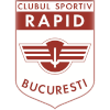 Rapid Bucuresti (Donne)