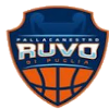 Ruvo di Puglia