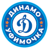 Dinamo-Ufimochka II (Women)