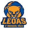 Mirassol U19 (Women)
