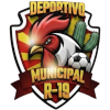 Deportivo Municipal R-19