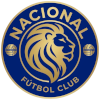 Nacional de Sonsonate