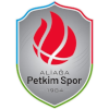 Petkimspor