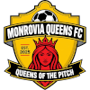 Monrovia Queens (Women)