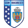 ЦСМ Бухарест II