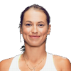 Julija Putincewa