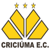 Criciúma EC