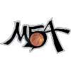 MBA Moscow II (Women)