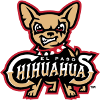El Paso Chihuahuas