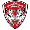 Muangthong United