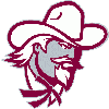 Eastern Kentucky Colonels (Γυναίκες)