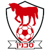 FC Bnei Sachnin