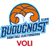 Budućnost Podgorica
