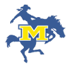McNeese State (Γυναίκες)