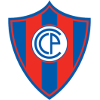 Cerro Porteno (Feminino)