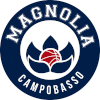 Magnolia Campobasso (Γυναίκες)