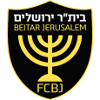 Beitar Jerusalem U19