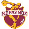 Keravnos
