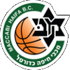 Maccabi Haifa (Γυναίκες)