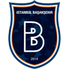 Istanbul BFK Sub-19