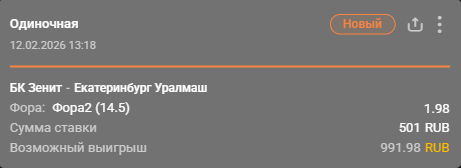 Зенит – Уралмаш: победа Уралмаша с форой (+14.5) / Для конкурса «Ставкомат»