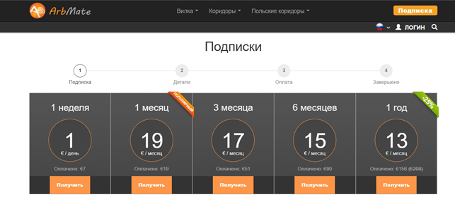 Варианты подписок, Arbmate