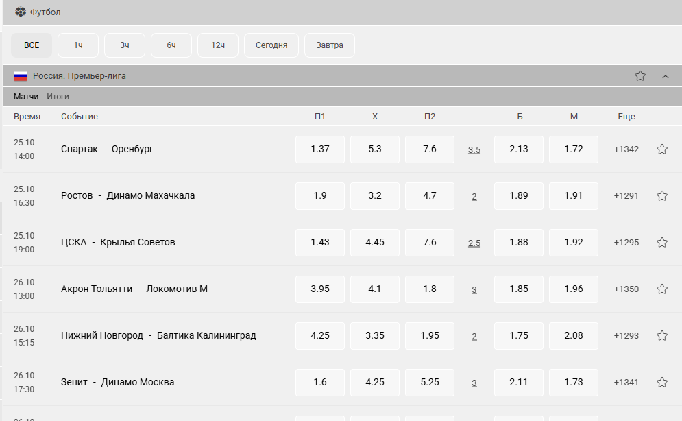 Вид линии в «Бет-М»