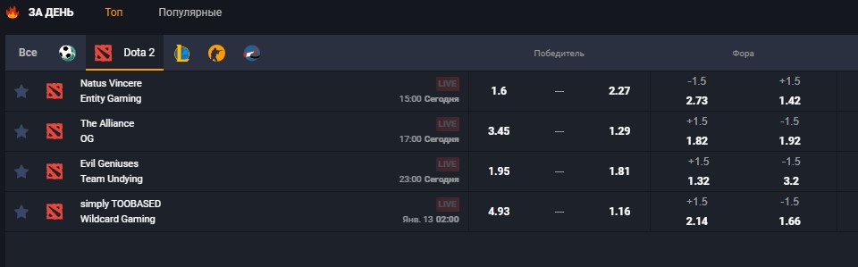 Топ-матчи Dota 2 от GGBet