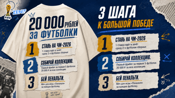 Фрибеты до 10 000 рублей в БК «Зенит» в интерактиве «Футболки» Фрибеты до 10 000 рублей в БК «Зенит» в интерактиве «Футболки»
