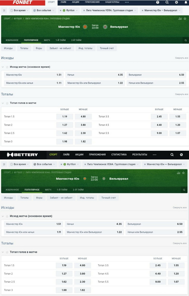 В обеих БК предлагаются одинаковые рынки на прематч и Live-события