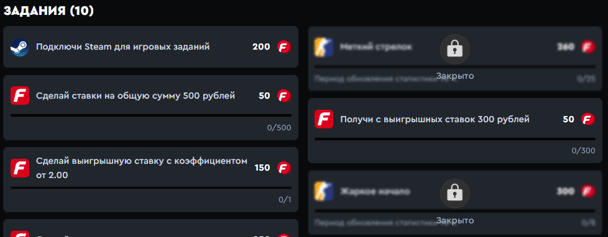 Список заданий Fonpass
