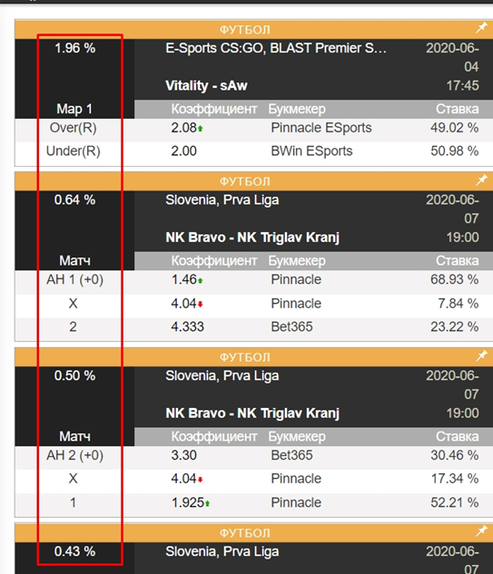 найденные вилки (базовый набор), Arbmate