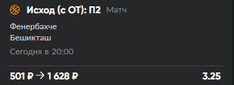 Фенербахче – Бешикташ: победа Бешикташа с форой (+3.5) / Для конкурса «Ставкомат»