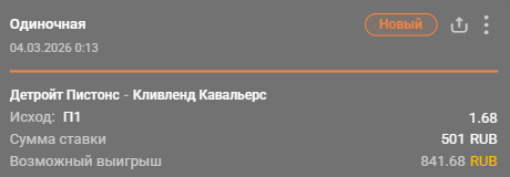 Кливленд – Детройт: победа Детройта / Для конкурса «Ставкомат»
