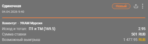 Ховентуд - Мурсия: победа Ховентуда + тотал меньше (177.5) / Для конкурса «Ставкомат»