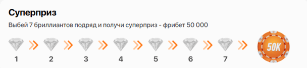 Нужно накопить 7 бриллиантов, чтобвы получить 50 тысяч рублей