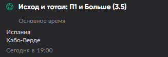 Испания – Кабо-Верде: победа Испании + тотал больше (3.5) / Для конкурса «Ставкомат»
