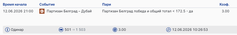 Партизан – Дубай: победа Партизана + тотал меньше (174.5) / Для конкурса «Ставкомат»
