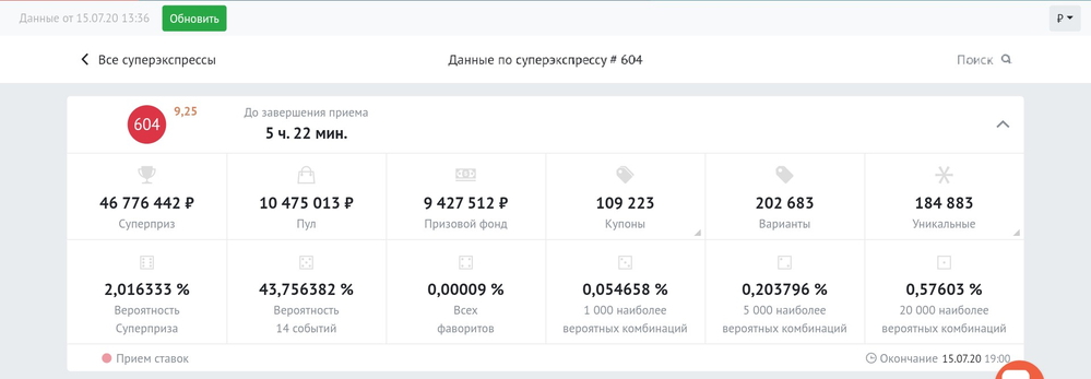 Информационный сервис, Фонбет