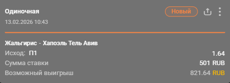 Жальгирис – Хапоэль: победа Жальгириса с учетом овертайма / Для конкурса «Ставкомат»