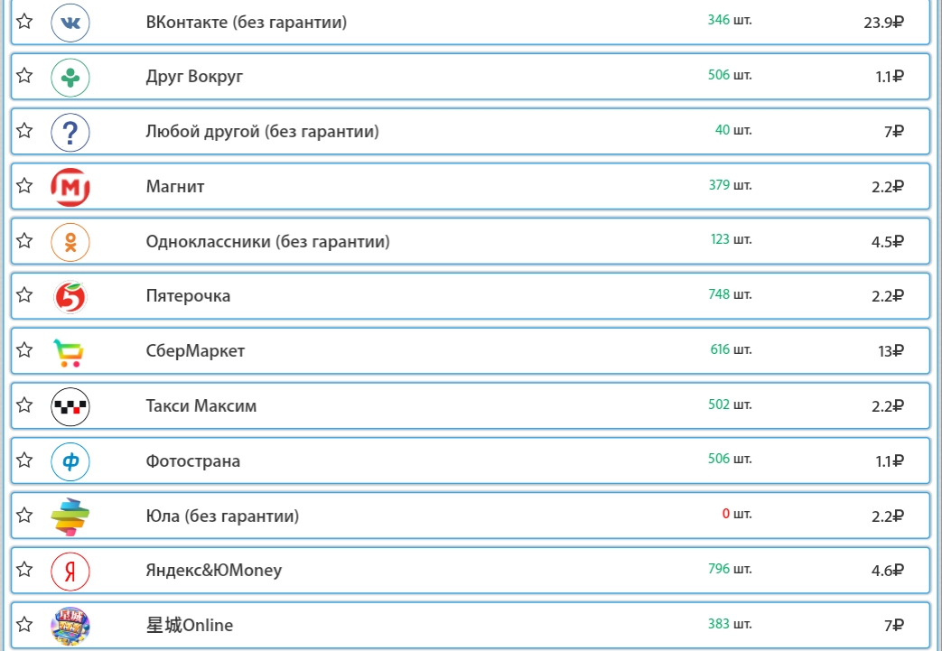 Список виртуальных номеров в SimSMS – для некоторых площадок сервис не гарантирует корректную работу